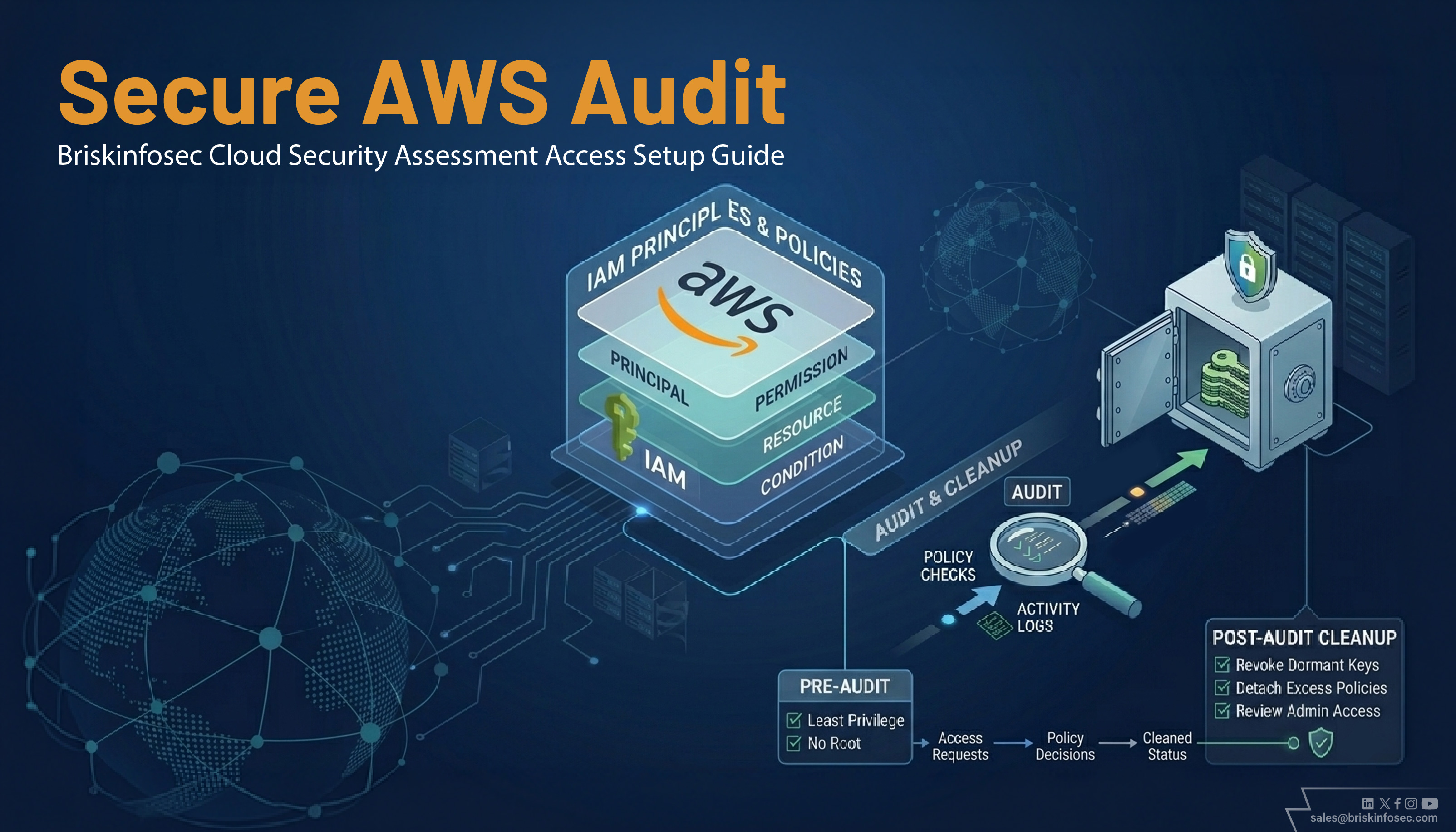 How to Create a Secure AWS IAM Audit User for Cloud Security Assessments